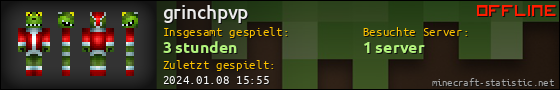 Benutzerleisten 560x90 für grinchpvp