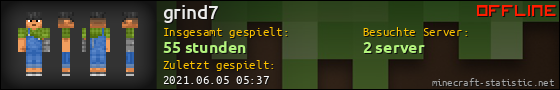 Benutzerleisten 560x90 für grind7