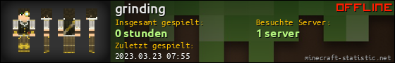 Benutzerleisten 560x90 für grinding