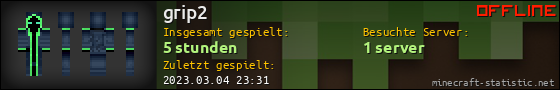 Benutzerleisten 560x90 für grip2