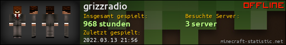 Benutzerleisten 560x90 für grizzradio