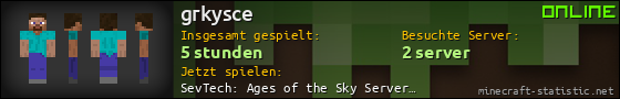 Benutzerleisten 560x90 für grkysce