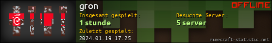 Benutzerleisten 560x90 für gron