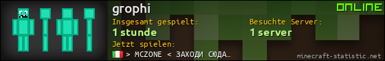 Benutzerleisten 560x90 für grophi