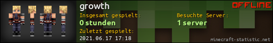 Benutzerleisten 560x90 für growth