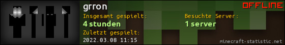 Benutzerleisten 560x90 für grron