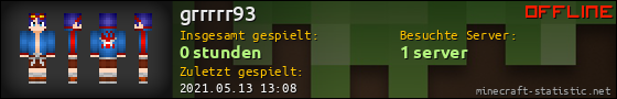 Benutzerleisten 560x90 für grrrrr93