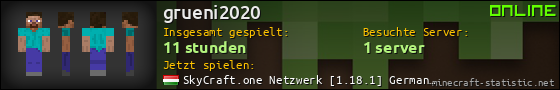 Benutzerleisten 560x90 für grueni2020