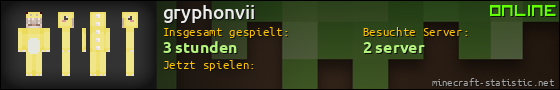 Benutzerleisten 560x90 für gryphonvii