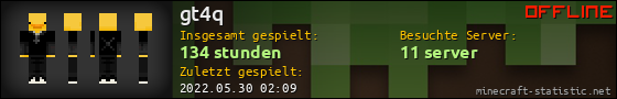 Benutzerleisten 560x90 für gt4q