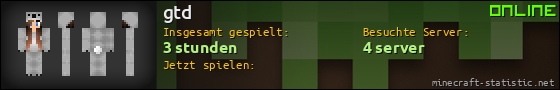 Benutzerleisten 560x90 für gtd