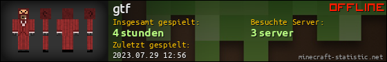Benutzerleisten 560x90 für gtf