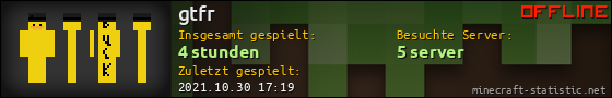 Benutzerleisten 560x90 für gtfr