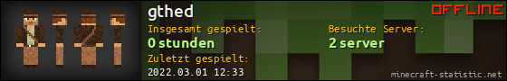 Benutzerleisten 560x90 für gthed