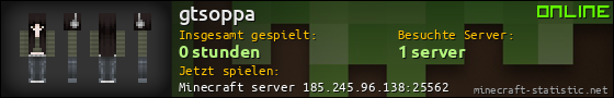 Benutzerleisten 560x90 für gtsoppa