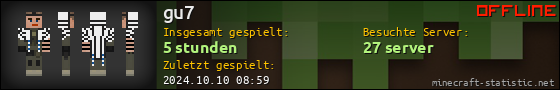 Benutzerleisten 560x90 für gu7