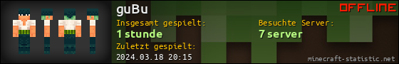 Benutzerleisten 560x90 für guBu
