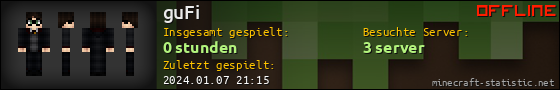 Benutzerleisten 560x90 für guFi