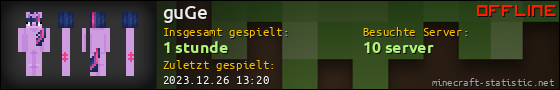 Benutzerleisten 560x90 für guGe
