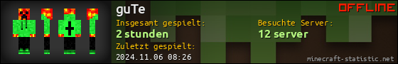 Benutzerleisten 560x90 für guTe