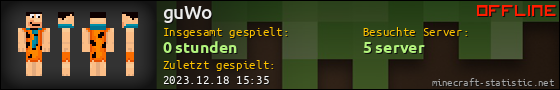 Benutzerleisten 560x90 für guWo