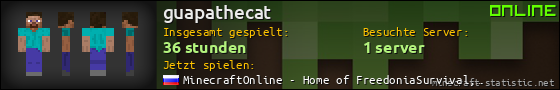 Benutzerleisten 560x90 für guapathecat