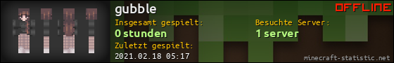 Benutzerleisten 560x90 für gubble
