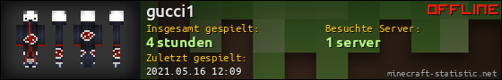 Benutzerleisten 560x90 für gucci1
