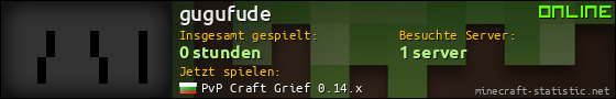 Benutzerleisten 560x90 für gugufude
