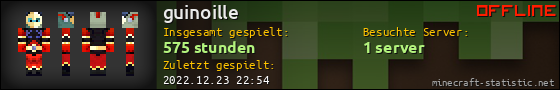 Benutzerleisten 560x90 für guinoille