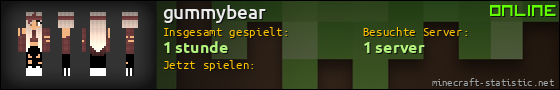 Benutzerleisten 560x90 für gummybear