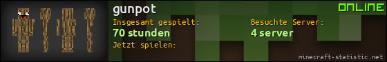 Benutzerleisten 560x90 für gunpot