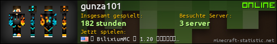 Benutzerleisten 560x90 für gunza101