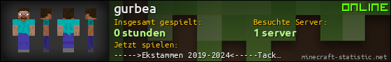Benutzerleisten 560x90 für gurbea
