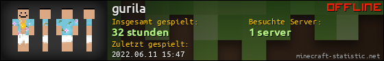 Benutzerleisten 560x90 für gurila