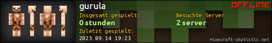 Benutzerleisten 560x90 für gurula