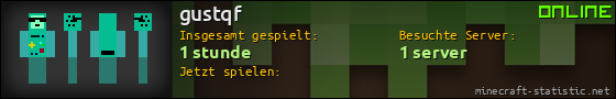 Benutzerleisten 560x90 für gustqf