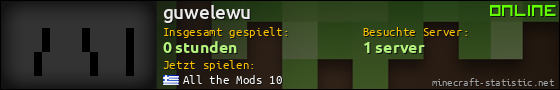 Benutzerleisten 560x90 für guwelewu