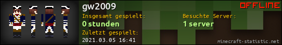Benutzerleisten 560x90 für gw2009