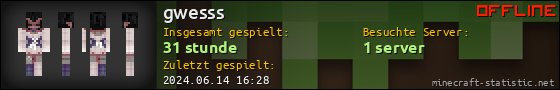 Benutzerleisten 560x90 für gwesss