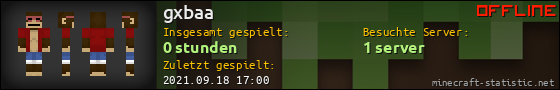 Benutzerleisten 560x90 für gxbaa