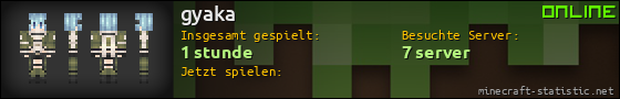 Benutzerleisten 560x90 für gyaka