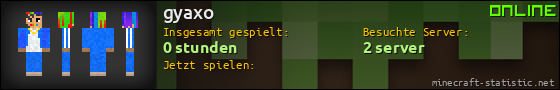 Benutzerleisten 560x90 für gyaxo