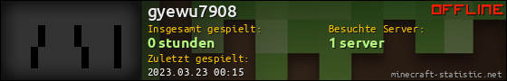 Benutzerleisten 560x90 für gyewu7908