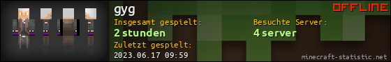 Benutzerleisten 560x90 für gyg
