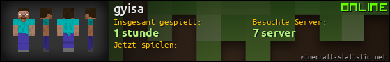Benutzerleisten 560x90 für gyisa