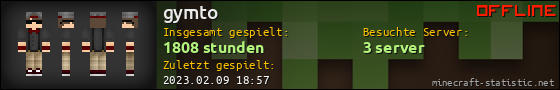 Benutzerleisten 560x90 für gymto