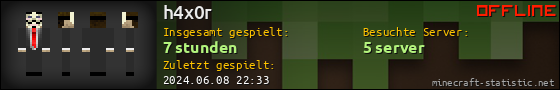 Benutzerleisten 560x90 für h4x0r
