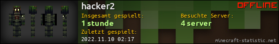 Benutzerleisten 560x90 für hacker2