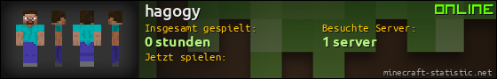 Benutzerleisten 560x90 für hagogy